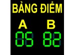 Bảng thi đấu Đội A,B 8 số